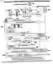 Fig. 07 - High speed data and coverage using personal area network