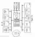 Fig. 03 - System for automatic wireless utilization of cellular telephone devices in an emergency by co-opting nearby cellular telephone devices