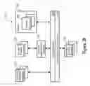 Fig. 04 - System for automatic wireless utilization of cellular telephone devices in an emergency by co-opting nearby cellular telephone devices