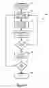 Fig. 06 - System for automatic wireless utilization of cellular telephone devices in an emergency by co-opting nearby cellular telephone devices
