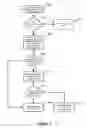 Fig. 07 - System for automatic wireless utilization of cellular telephone devices in an emergency by co-opting nearby cellular telephone devices