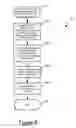 Fig. 08 - System for automatic wireless utilization of cellular telephone devices in an emergency by co-opting nearby cellular telephone devices