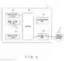Fig. 05 - Communication method used in mobile communication system