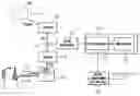 Fig. 01 - Apparatus and method for enriching data records in a telecommunications network