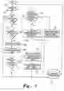 Fig. 04 - Apparatus and method for enriching data records in a telecommunications network