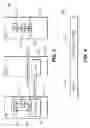Fig. 03 - Method and apparatus for data security and automatic repeat request implementation in a wireless communication system