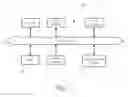 Fig. 03 - Intelligent association of nodes with PAN coordinator