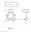 Fig. 05 - Intelligent association of nodes with PAN coordinator
