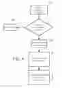 Fig. 07 - Intelligent association of nodes with PAN coordinator