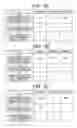 Fig. 05 - Wireless channel determination/selection method and access point device