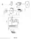 Fig. 03 - System and method for setting handover based on quality of service in wcdma system