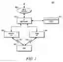 Fig. 02 - Method of changing access point for a mobile node in a wireless access network