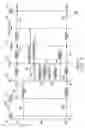 Fig. 03 - Method of changing access point for a mobile node in a wireless access network