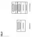 Fig. 15 - Mobility architecture using pre-authentication, pre-configuration and/or virtual soft-handoff