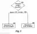 Fig. 06 - Connection initiation in wireless networks including load balancing