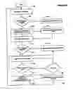 Fig. 04 - Systems and methods for a multi-mode wireless modem