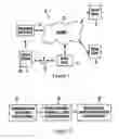 Fig. 02 - System and method for providing data to a wireless communication device