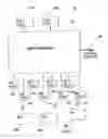 Fig. 02 - RF port for multiple wireless local area networks