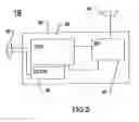 Fig. 04 - RF port for multiple wireless local area networks