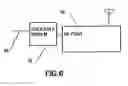 Fig. 06 - RF port for multiple wireless local area networks