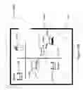 Fig. 15 - AUTOMATED SNIFFER APPARATUS AND METHOD FOR WIRELESS LOCAL AREA NETWORK SECURITY