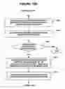 Fig. 13 - System and method for managing foreign agent selections in a mobile internet protocol network