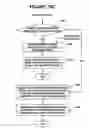 Fig. 14 - System and method for managing foreign agent selections in a mobile internet protocol network