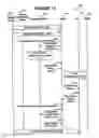 Fig. 15 - System and method for managing foreign agent selections in a mobile internet protocol network