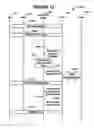 Fig. 16 - System and method for managing foreign agent selections in a mobile internet protocol network