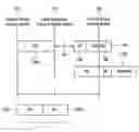 Fig. 01 - Apparatus and method for transmitting and receiving a RACH signal in SC-FDMA system