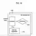 Fig. 13 - Apparatus and method for transmitting and receiving a RACH signal in SC-FDMA system
