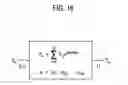 Fig. 15 - Apparatus and method for transmitting and receiving a RACH signal in SC-FDMA system