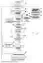 Fig. 01 - Voice over internet protocol multi-routing with packet interleaving