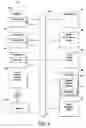 Fig. 04 - Voice over internet protocol multi-routing with packet interleaving