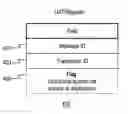 Fig. 01 - Method and system for supporting special call services in a data network