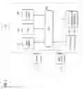 Fig. 06 - Method and system for supporting special call services in a data network