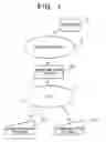 Fig. 02 - Voice communication system and voice communication method