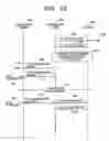 Fig. 13 - Voice communication system and voice communication method