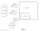 Fig. 10 - SYSTEM AND METHOD FOR ESTABLISHING UNIVERSAL REAL TIME PROTOCOL BRIDGING