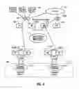 Fig. 05 - Provisioning unified messaging system services