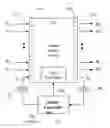 Fig. 01 - Data burst scheduling