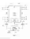 Fig. 04 - Data burst scheduling