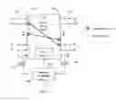 Fig. 05 - Data burst scheduling