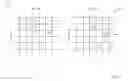 Fig. 10 - Data burst scheduling