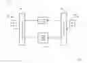Fig. 12 - Data burst scheduling
