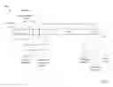 Fig. 14 - Data burst scheduling
