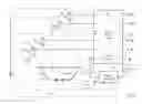 Fig. 18 - Data burst scheduling