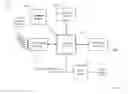 Fig. 23 - Data burst scheduling