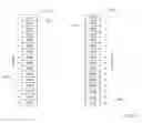 Fig. 26 - Data burst scheduling