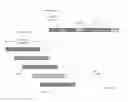 Fig. 28 - Data burst scheduling